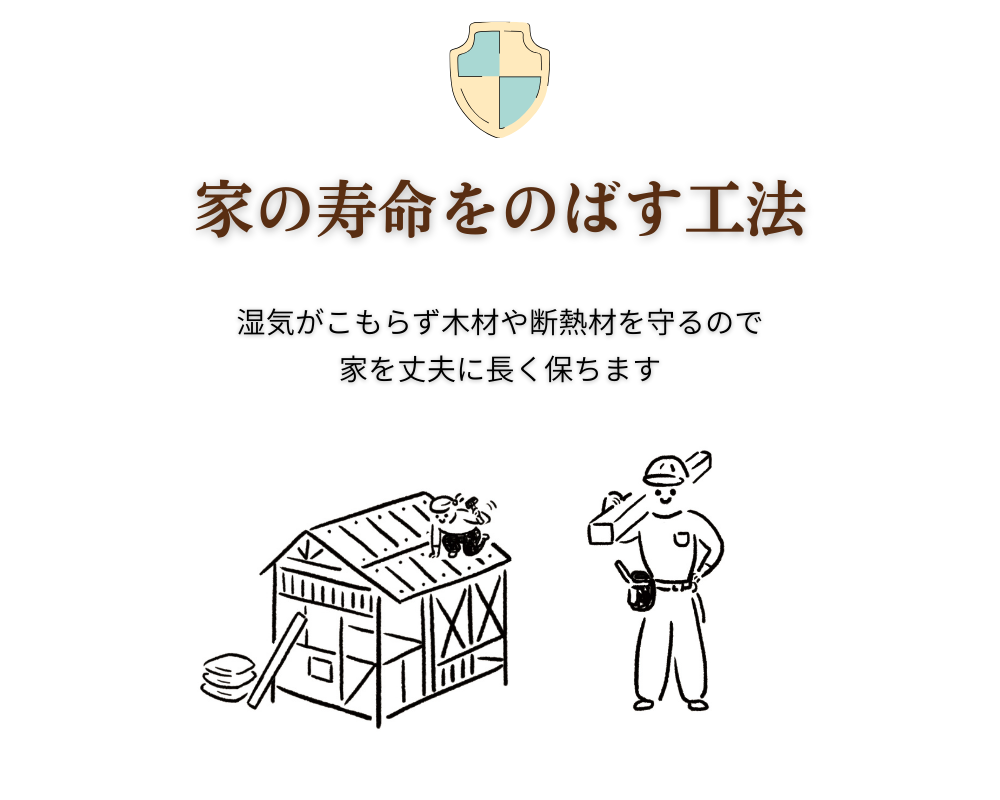 WB工法 _HP用(6).png