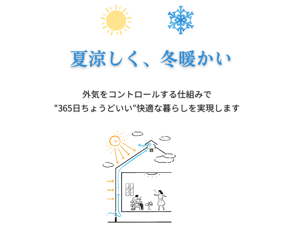 WB工法 _HP用(2).png