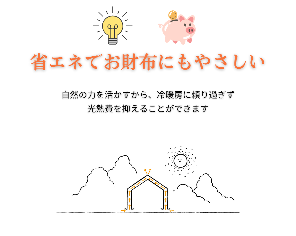 WB工法 _HP用(5).png