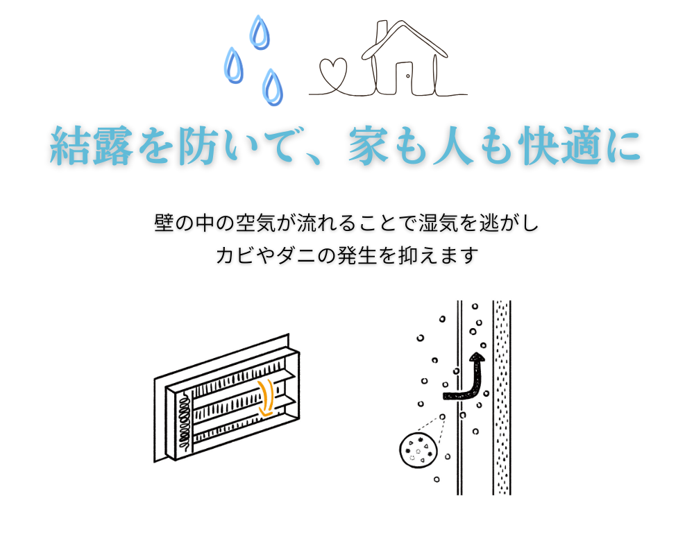 WB工法 _HP用(3).png