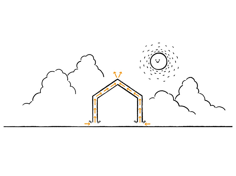 「未来の家計にも、やさしく」イメージ画像