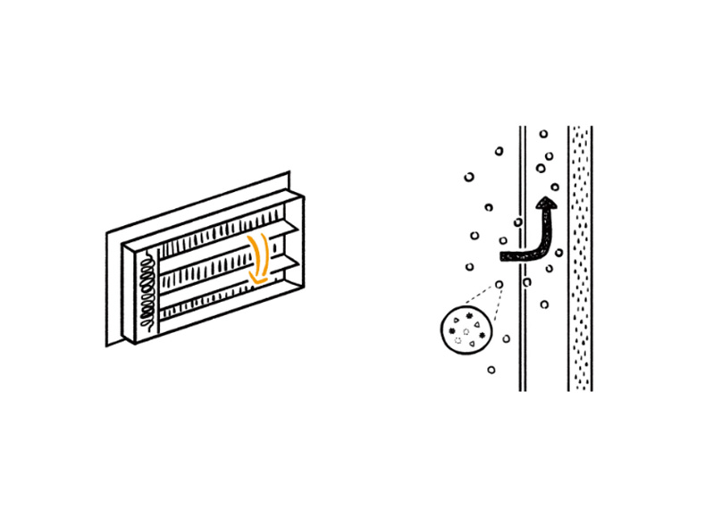 シックハウスやアレルギー、生活臭の悩みを軽減