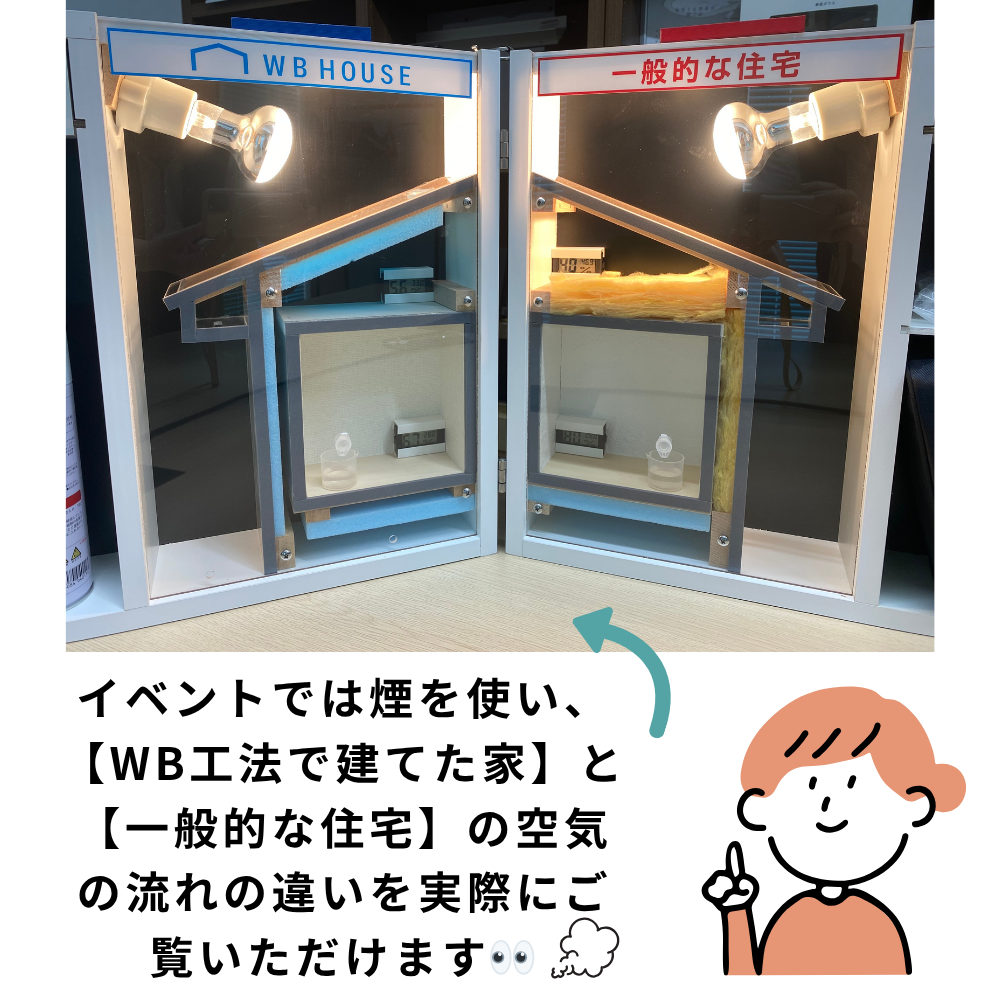 WB工法 体感イベントを開催しました！